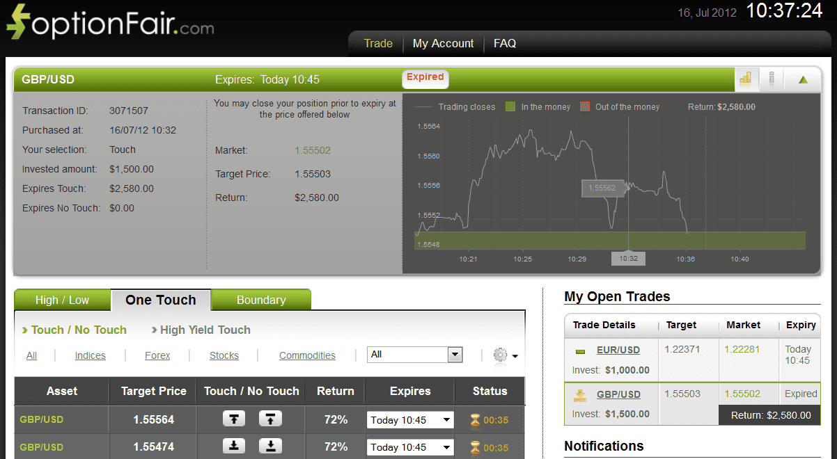 Successful Trade on July 16, 2012 gbpusd Successful Trade on July 16, 2012 gbpusd